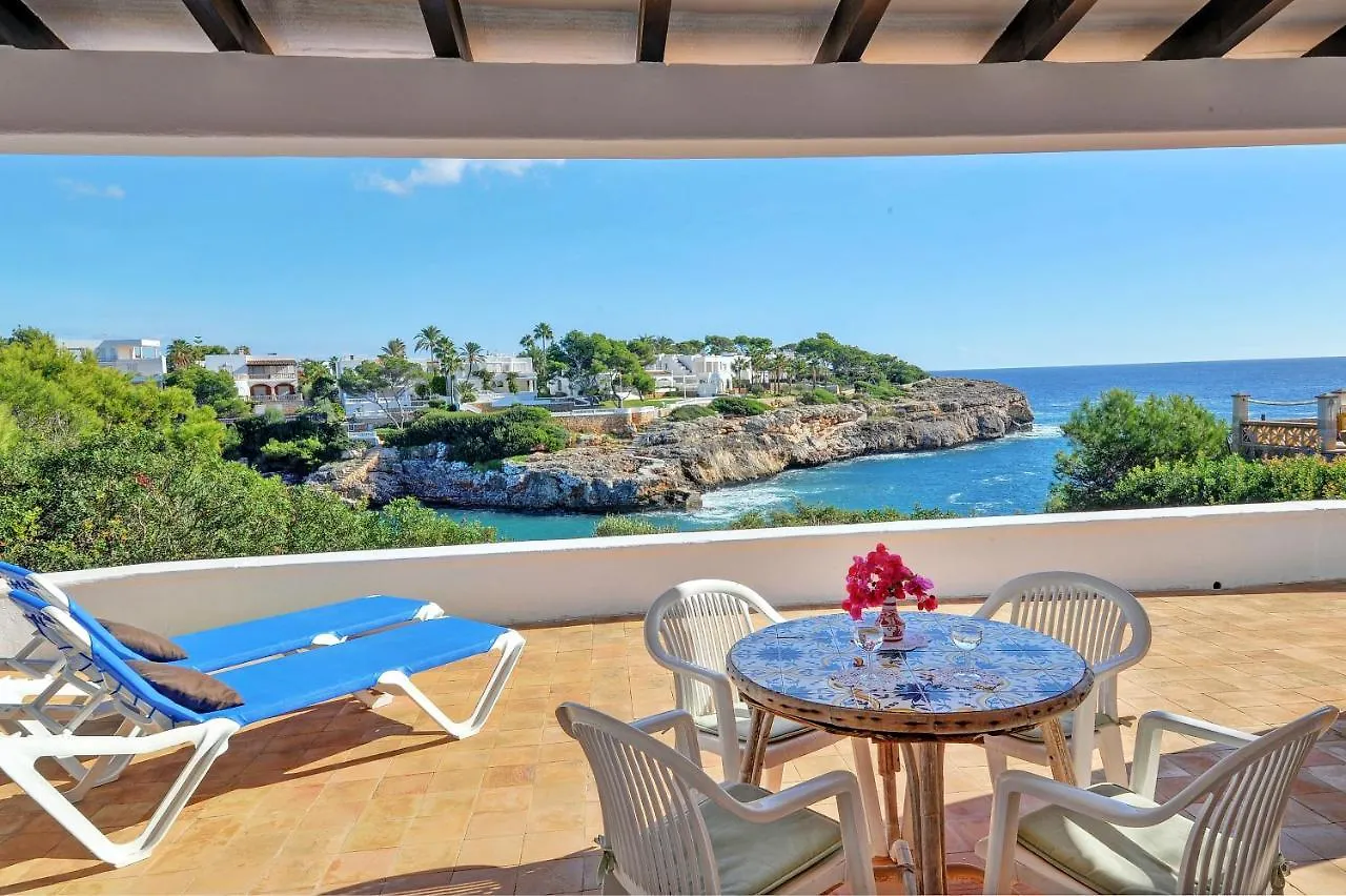 Villa Arkadias kontakt